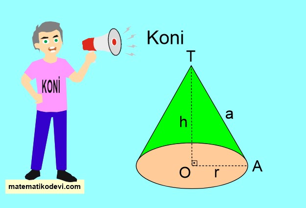 koni