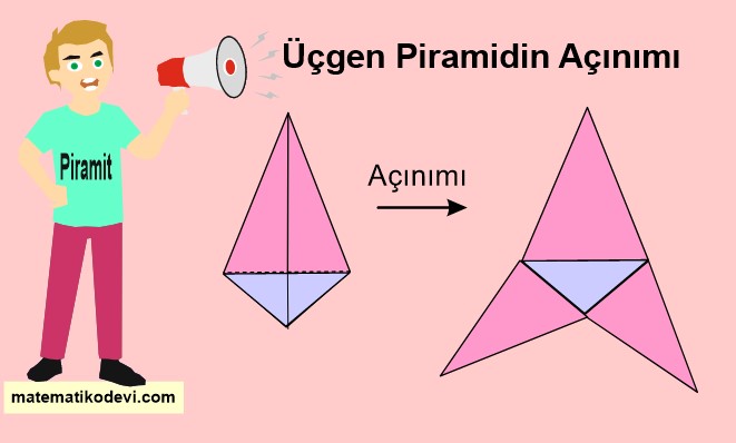 Üçgen piramid