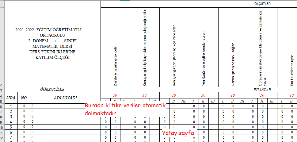 Ders ve Etkinliklere katılım değerlendirme ölçeği 3