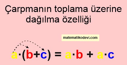 dağılma özelliği nedir?