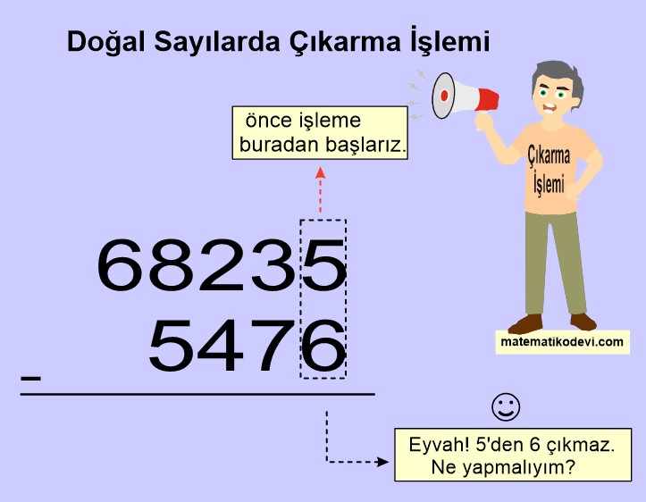 En cok bes basamakli dogal sayilarla toplama ve cikarma islemi yapar.13