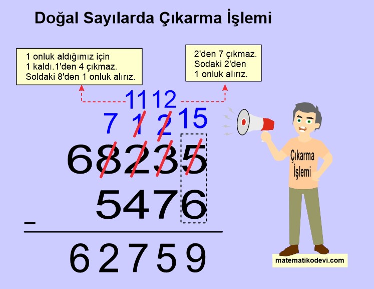 En cok bes basamakli dogal sayilarla toplama ve cikarma islemi yapar.15