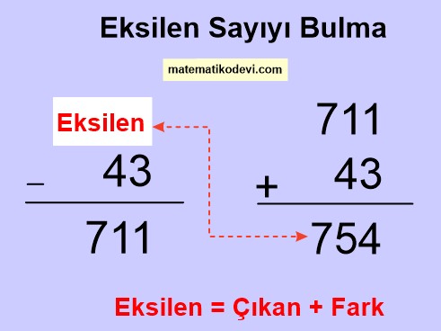 En cok bes basamakli dogal sayilarla toplama ve cikarma islemi yapar.17