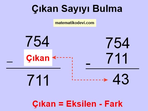 En cok bes basamakli dogal sayilarla toplama ve cikarma islemi yapar.18