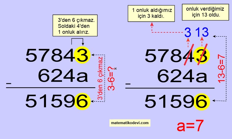 çıkarma işleminde verilmeyen rakamları bulma