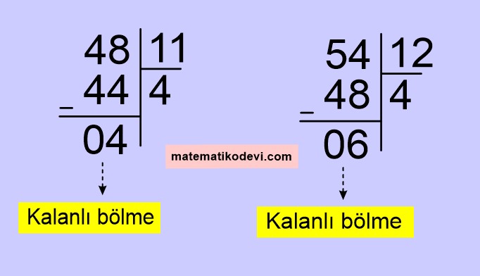 En çok dört basamaklı bir doğal sayıyı, en çok iki basamaklı bir doğal sayıya böler.