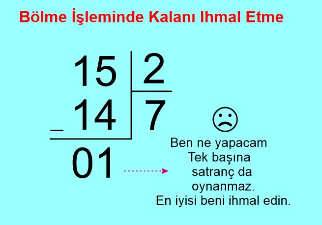 Bolme islemine iliskin problem durumlarinda kalani yorumlar.