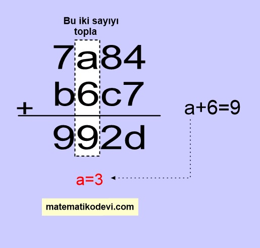 En cok bes basamakli dogal sayilarla toplama ve cikarma islemi yapar.26