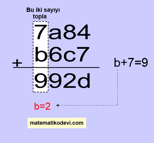 En cok bes basamakli dogal sayilarla toplama ve cikarma islemi yapar.27