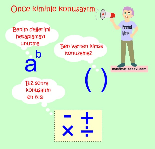 En cok iki islem turu iceren parantezli ifadelerin sonucunu bulur.
