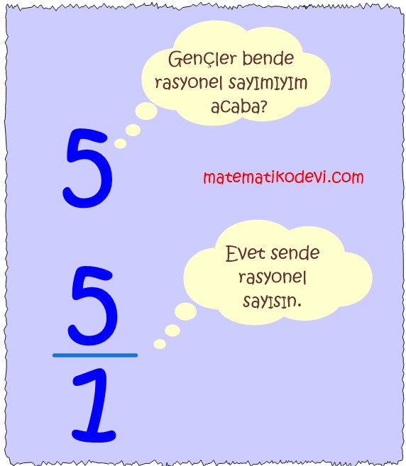 Rasyonel sayilari tanir ve sayi dogrusunda gosterir.