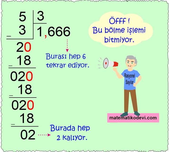 Rasyonel sayilari tanir ve sayi dogrusunda gosterir.14