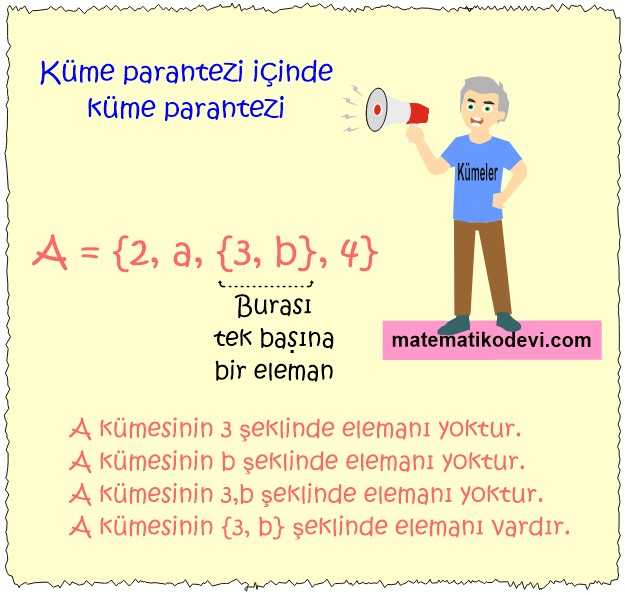 Kumeler ile ilgili temel kavramlari anlar.3