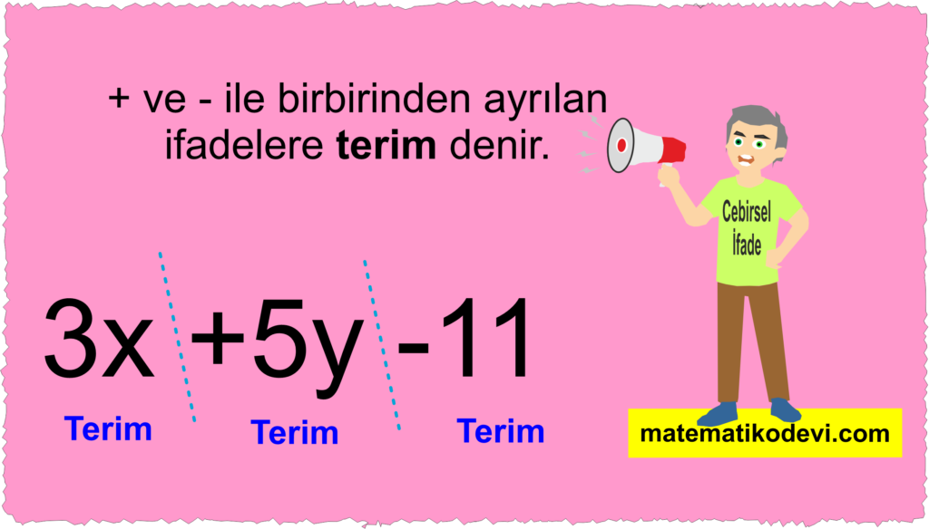 Cebirsel ifadelerle toplama ve cikarma islemleri yapar.