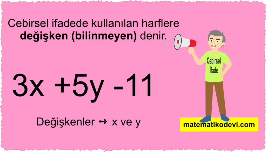 Cebirsel ifadelerle toplama ve cikarma islemleri yapar.2