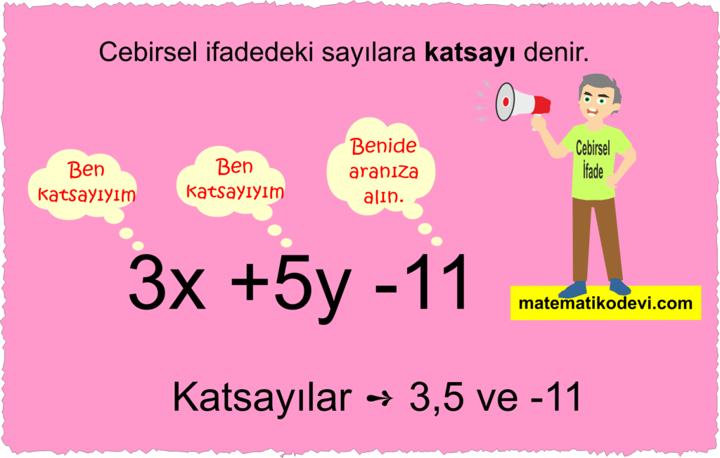 Cebirsel ifadelerle toplama ve cikarma islemleri yapar.4