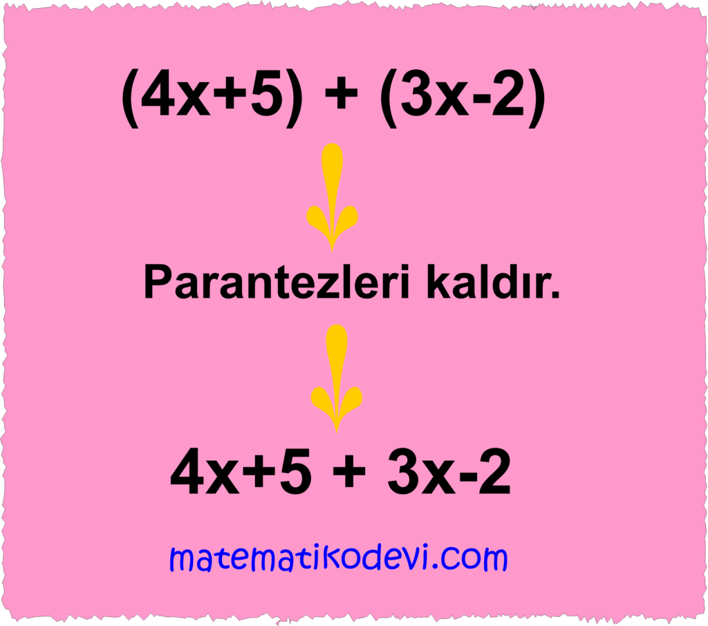 Cebirsel ifadelerle toplama ve cikarma islemleri yapar.5