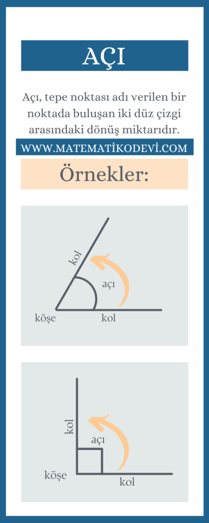 aci nedir