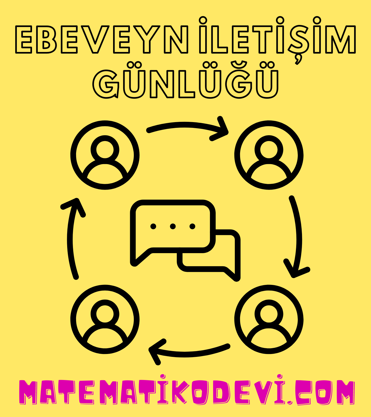 Ebeveyn iletisim gunlugu www.matematikodevi.com