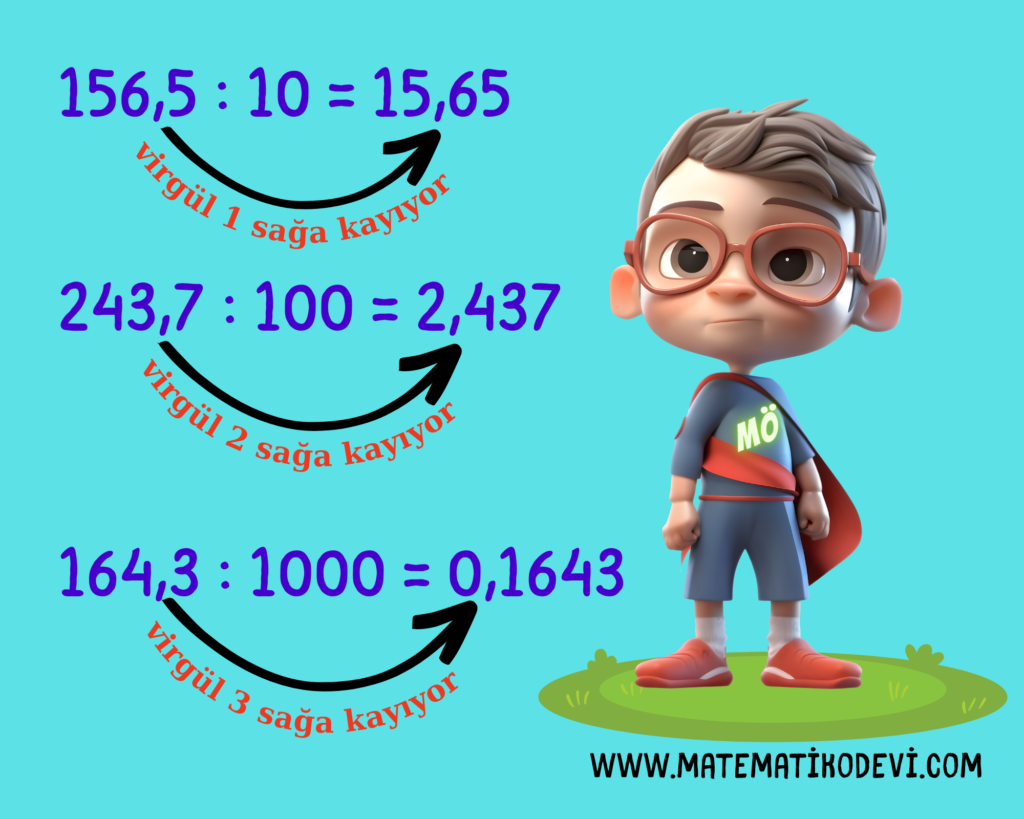 Ondalik gosterimleri verilen sayilarla bolme islemi yapar.8